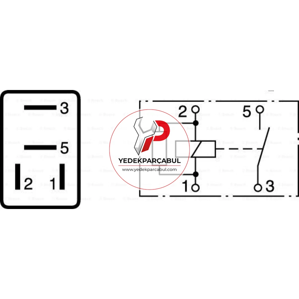 Bosch Mini Role