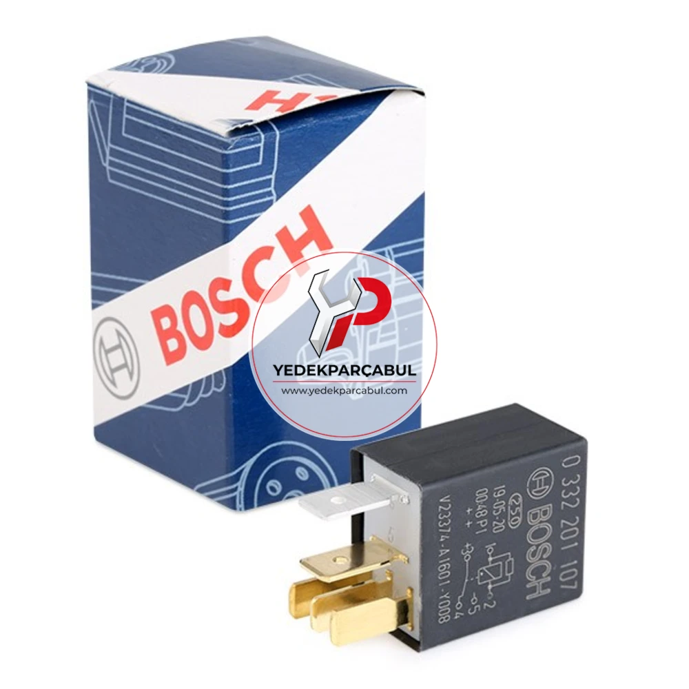 Bosch Mini Role