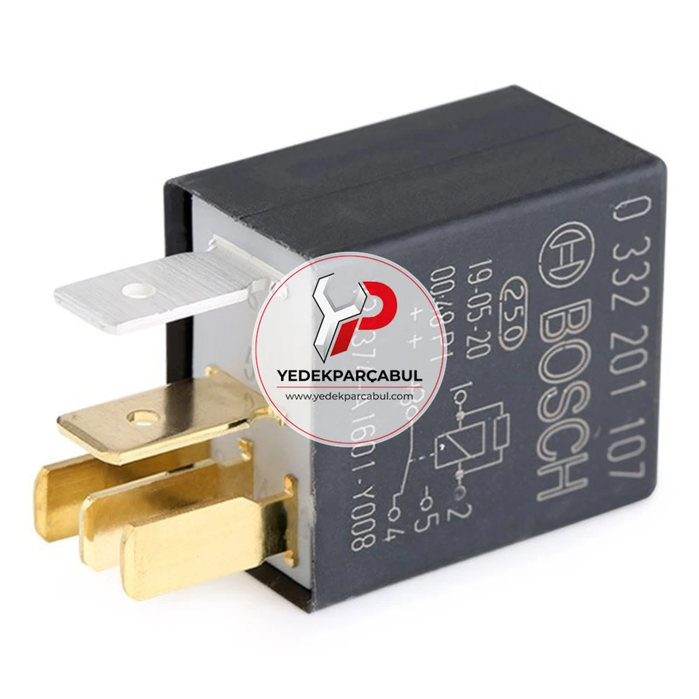 Bosch Mini Role