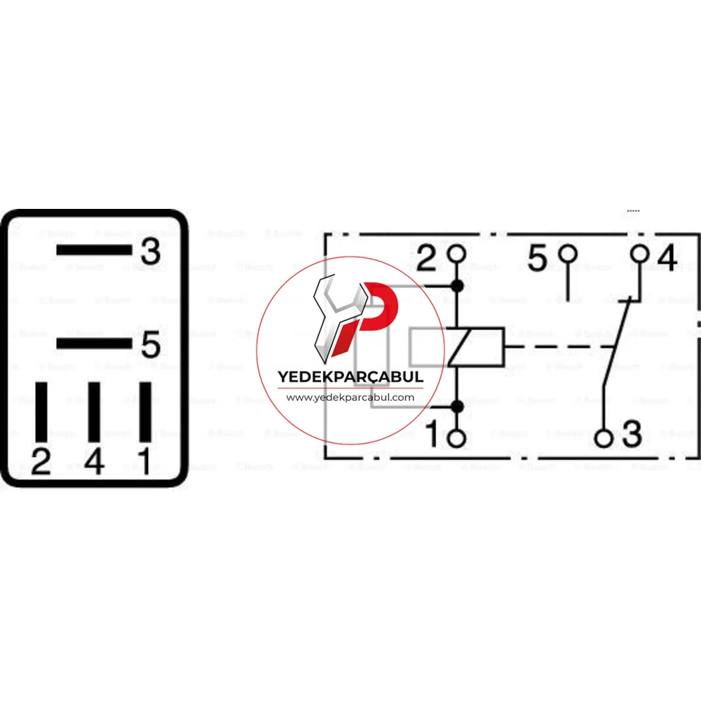 Bosch Mini Role