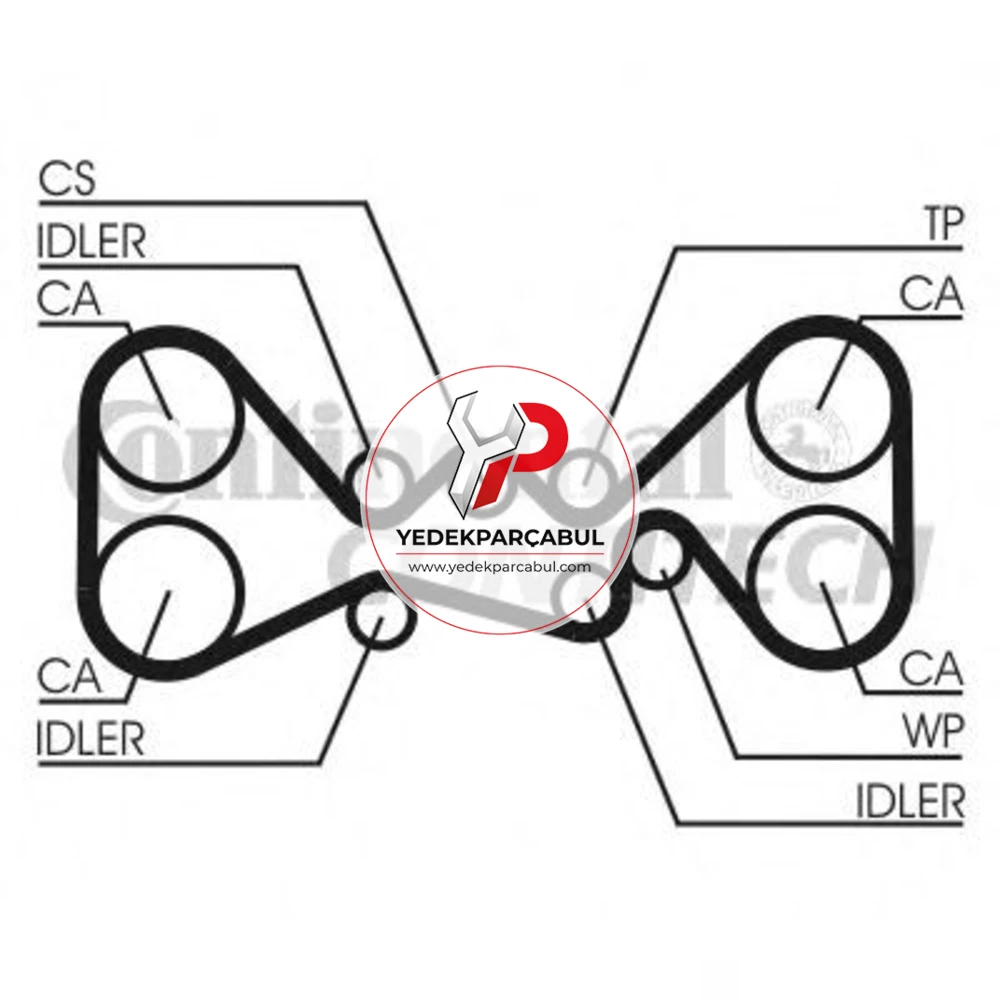 Continental Triger Seti