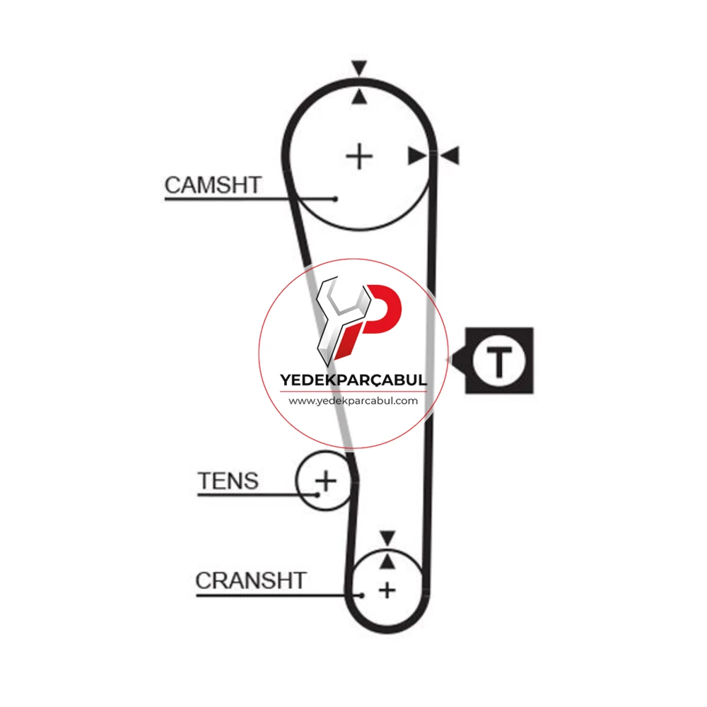 Gates Triger Kayışı