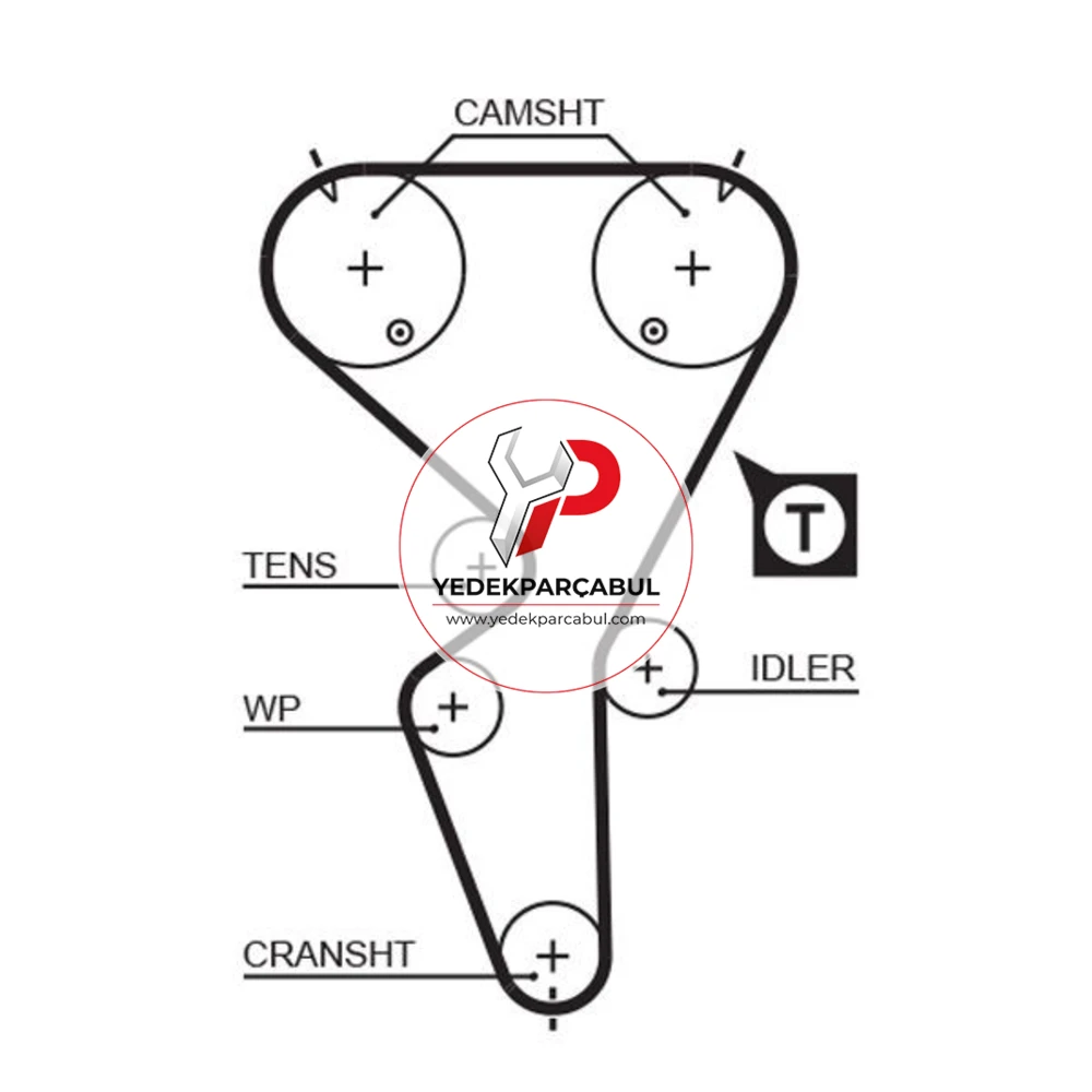 Gates Triger Kayışı