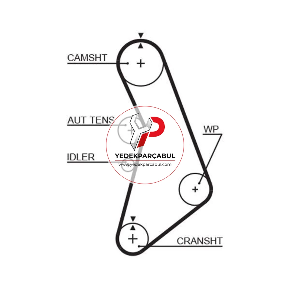 Gates Triger Kayışı