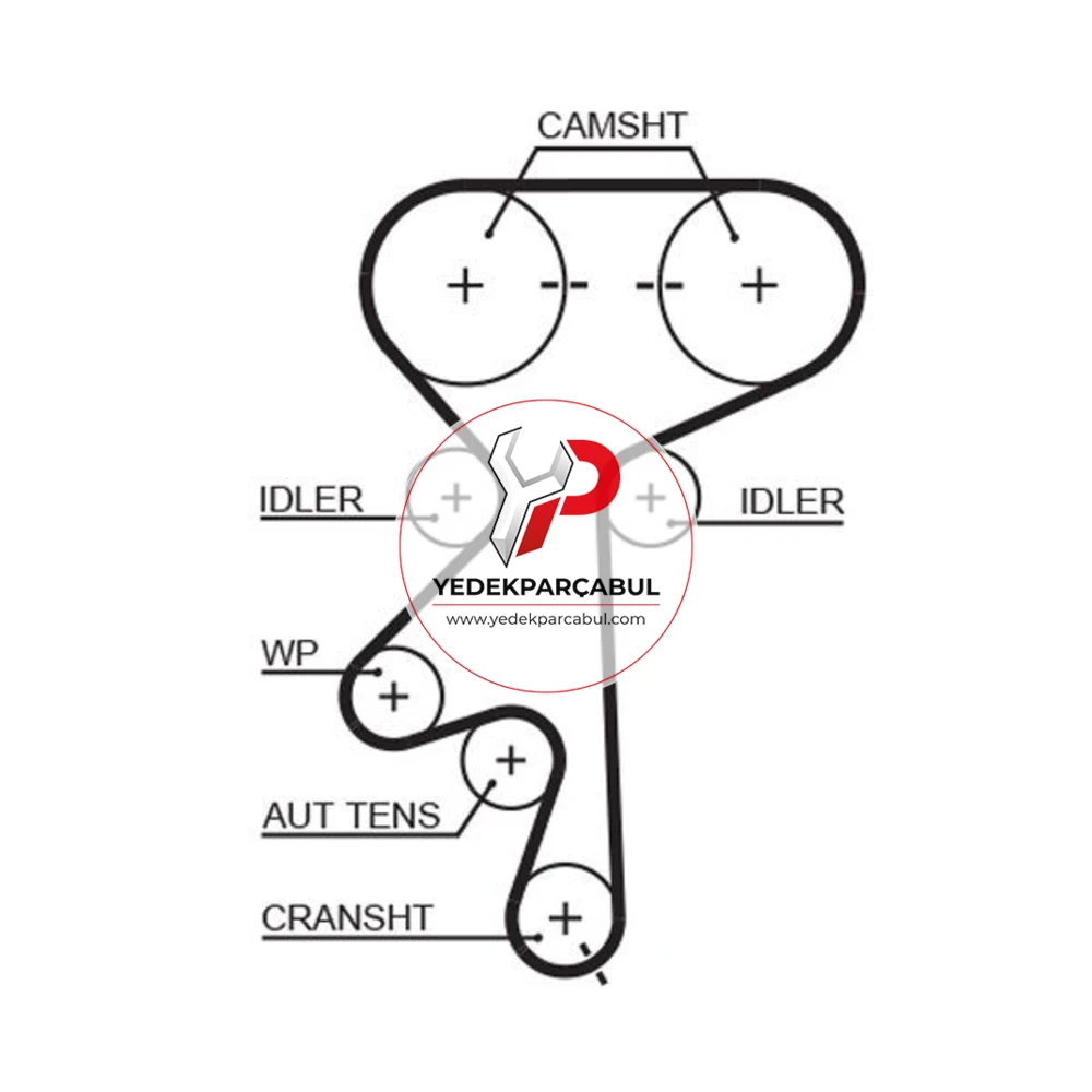Gates Triger Kayışı