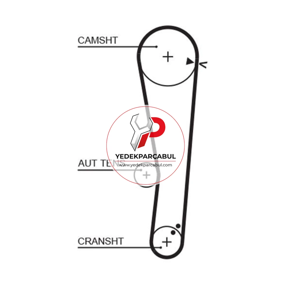 Gates Triger Kayışı Eksantrik Kayışı