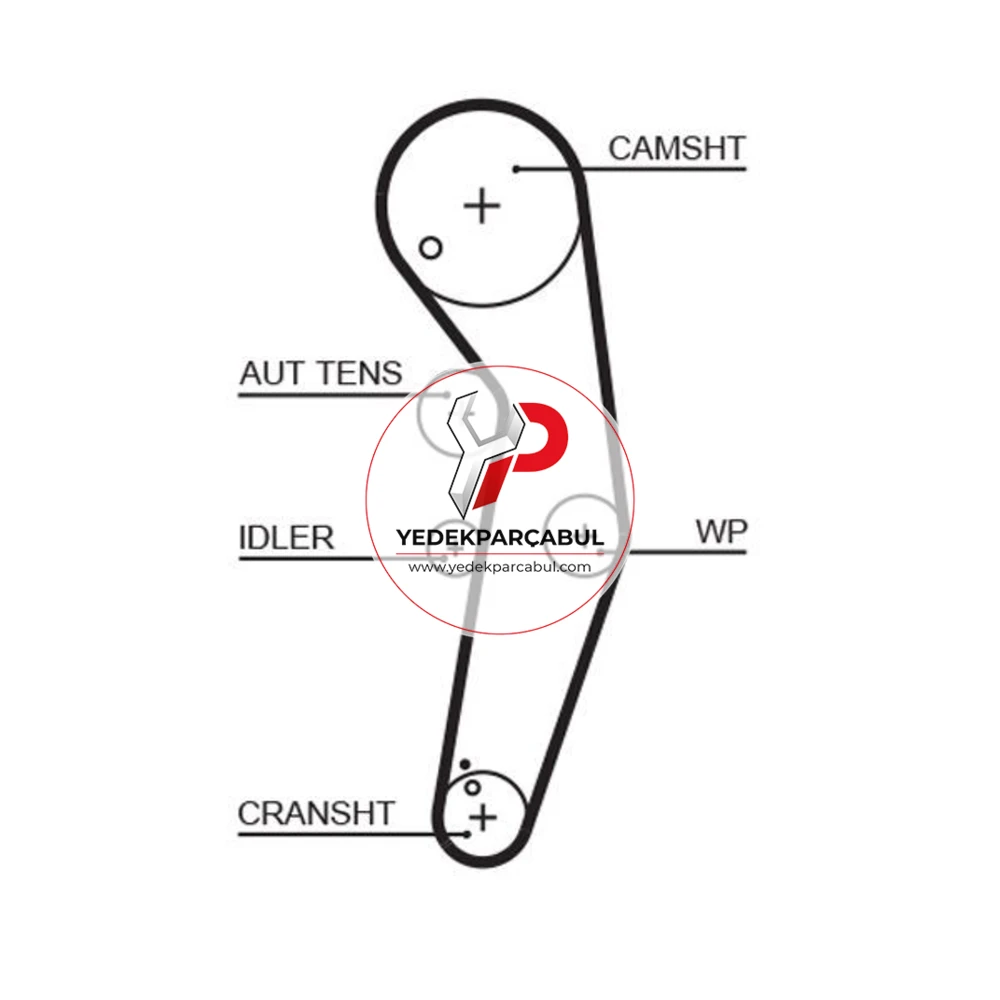 Gates Triger Kayışı