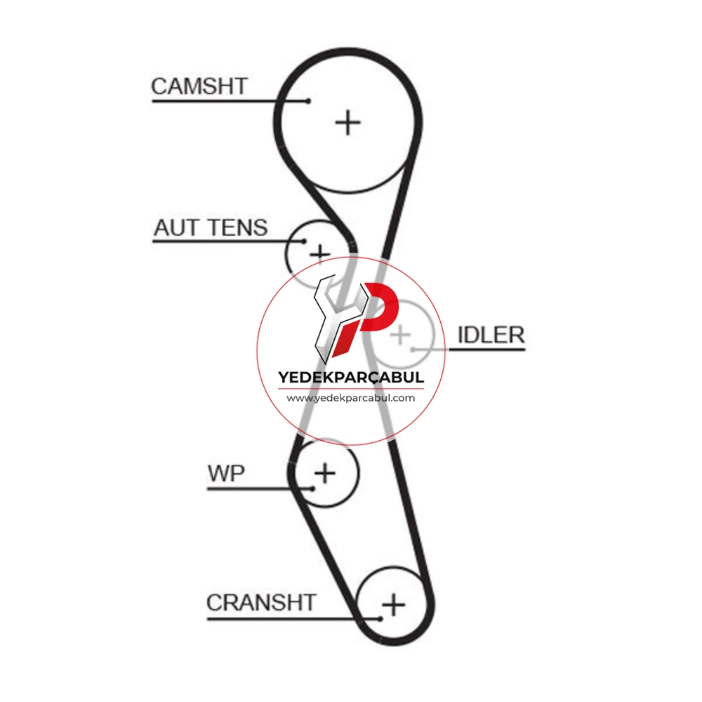Gates Triger Kayışı