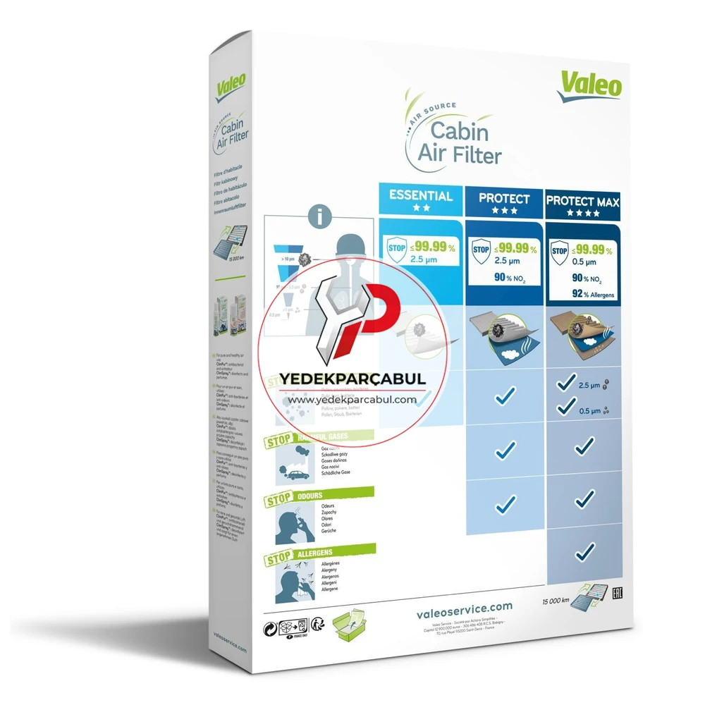 Valeo Kabin Filtresi